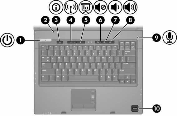 Tasten, Schalter und Lesegerät Richten Sie sich nach der zu Ihrem Computer passenden Abbildung.