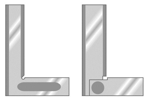 Mit dieser Methode kann man durch das Erkennen eines Lichtspaltes zwischen der Prüfschneide und des Werkstückes erkennen. Der kleinste erkennbare Lichtspalt beträgt dabei nur 1µm.