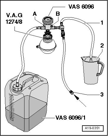 Page 6 of 9 Befüllen Sie den Kühlmittelbehälter des Kühlsystem-Befüllgeräts -VAS 6096- mit mindestens 10 Liter vorgemischten Kühlmittels im richtigen Mischungsverhältnis:»G12+«(40 %) und Wasser (60
