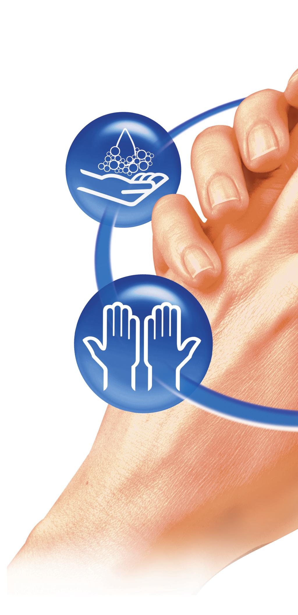 Das HARTMANN Hände Hygiene System Die Komplettlösung für eine optimale Händehygiene.
