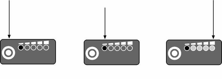 Das bedeutet, Sie brauchen die Batterie vor dem Laden nicht mehr vollständig entleeren Sie können den Akku unabhängig vom Ladezustand jederzeit nachladen, ohne dass es zu einer Einbuße der