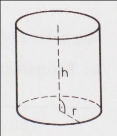 = ( + + ) Figur 18: Bezeichnungen am Kegelstumpf = h Figur 19: Bezeichnungen am Zylinder Die vielen Faktoren die für die Berechnung des Resonanzrohrs verwendet werden sind nicht genau bestimmt.