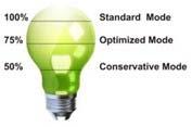 Die ENERGY STAR -Zertifizierung bedeutet, dass Sie gegenüber herkömmlichen 24-Zoll-Monitoren bis zu 40 % Energiekosten sparen.
