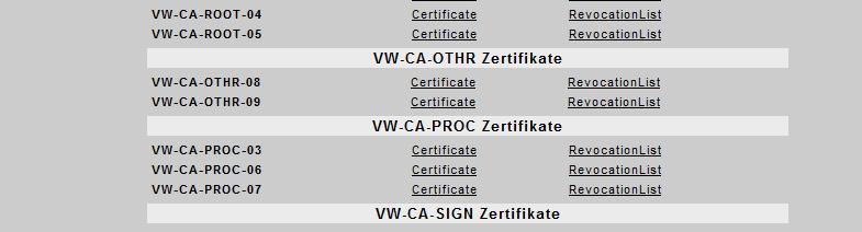 7 Das Zertifikat VW-CA-ROOT-04 wurde nun auf Ihrem Computer gespeichert.