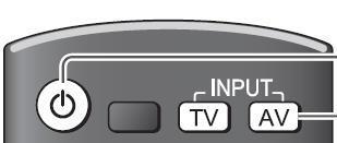 HDMI 1) Beispiel Panasonic TV: Betätigen Sie mit der Panasonic Fernbedienung die Input Taste AV.