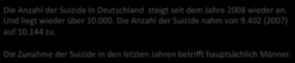 2011 G. Fiedler Hamburg 2012 Die Anzahl der Suizide In steigt seit dem Jahre 2008 wieder an. Und liegt wieder über 10.000.