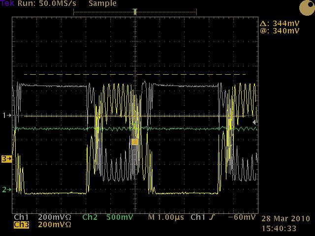 Frequenzgaenge -6 Gain, db -7 10 100 1000-8 -9-10 -11-12 Frequenz, MHz Minimalgain Minimalgain+20dB Bei der Programmierung von höheren Verstärkungsfaktoren zeigten sich die Grenzen des Messaufbaus.