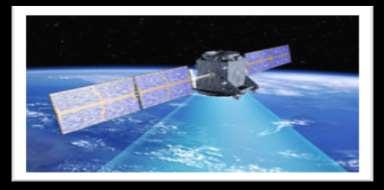 Satelliten Galileo
