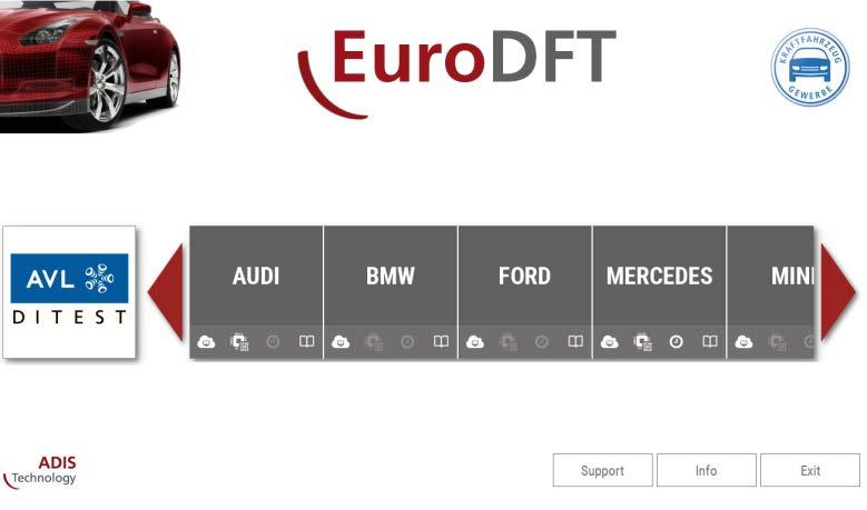 EuroDFT - Service auf Herstellerniveau Zehn Marken. Einmaliger Service aus einer Hand - ohne Einschränkung.
