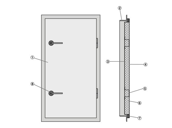 FUNKTION Funktionsbeschreibung Luftdichte Stahltüren bilden einen luftdichten Abschluss von Räumen und Geräten.