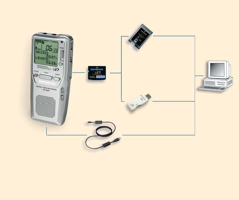 In bis zu 7 Ordnern* können auf der mitgelieferten 32 MB xd-picture Card jeweils max. 199 Dateien abgespeichert werden, so dass eine getrennte Zuordnung von etwa Notizen oder Protokollen möglich ist.