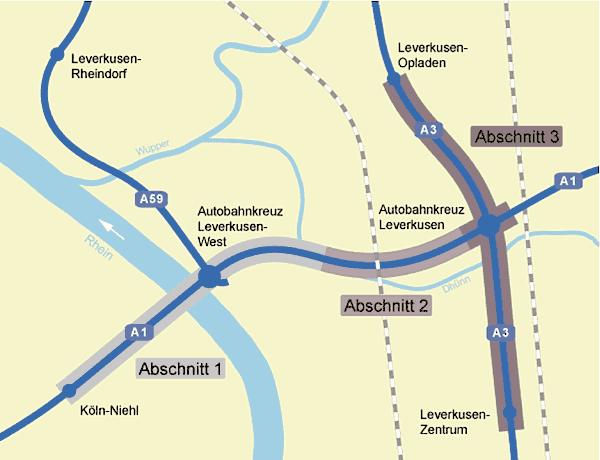 Planung eines Ersatzneubaus Mit den Planungen für einen Neubau wurde begonnen Randbedingungen (Abschnitt 1) 4 durchgehende Fahrstreifen je Fahrtrichtung Neubau der Rheinbrücke Leverkusen Neubau der
