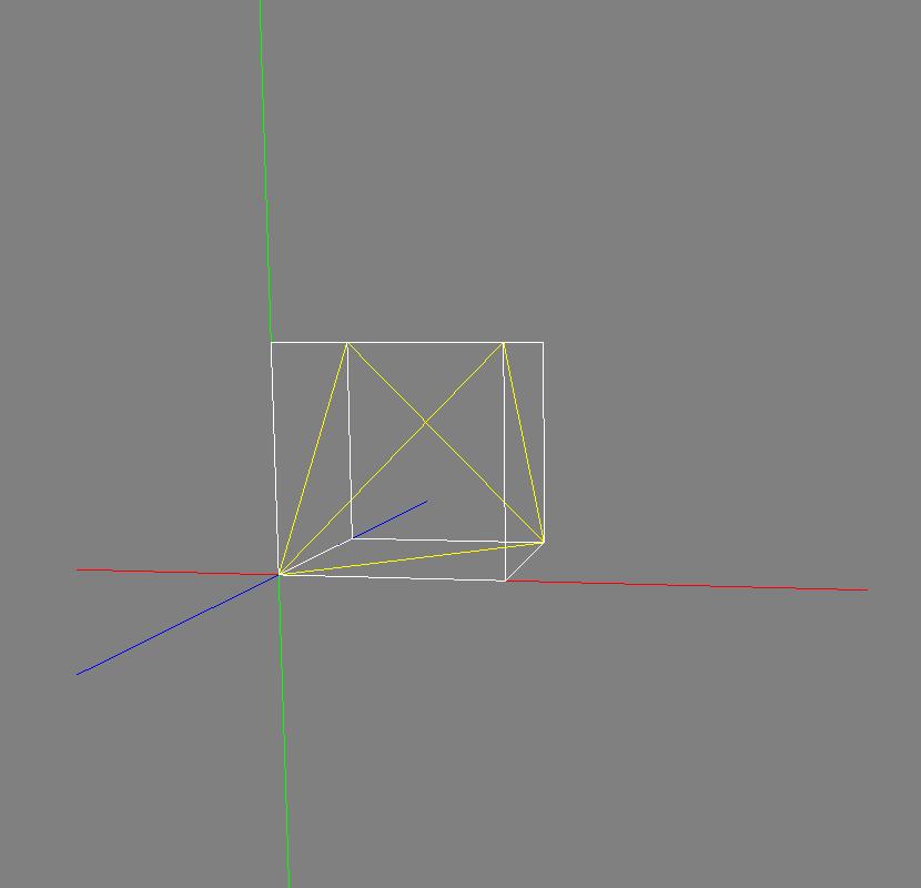 Aufgabe 1 Der vorgegebene Tetraeder: (0,2,-2) (2,2,0) (0,0,0) (2,0,-2) 4 Dreiecke: 1.