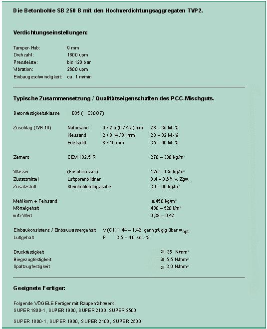 Mittlerweile ist das PCC-Verfahren ausgereift. Das Geheimnis liegt in der Bohle: Sie entscheidet über Oberflächenbeschaffenheit und Material-Dichte.