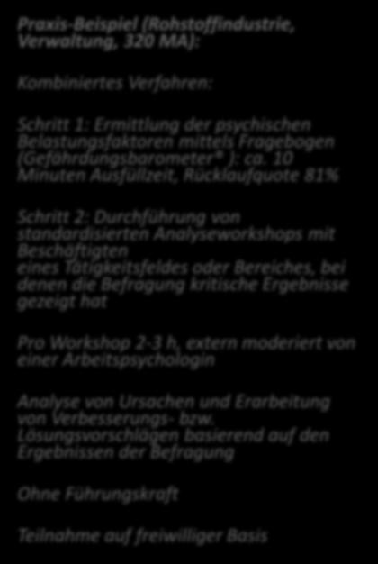 Praxis-Beispiel (Rohstoffindustrie, Verwaltung, 320 MA): Kombiniertes Verfahren: Schritt 1: Ermittlung der psychischen Belastungsfaktoren mittels Fragebogen (Gefährdungsbarometer ): ca.