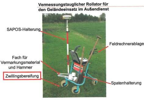 Mobile Mapping Trends GNSS Panoramakamera Quelle: VDV 2/2013; Enno Remmers IMU Laserscanner Odometer