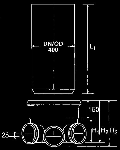 Schachtabdeckung Höhenermittlung 5 KG-ABD/D/OL** 3 Zuläufe / 1 Ablauf * Ausführung tagwasserdicht bzw.