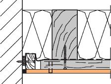 erfolgen! Ausgleichsfeuchte der Gipsfaser-Platten unter,%. Materialbedarf Decke - Dachschräge per m Holzlatten bzw. CD-Profile ca., m Abhänger ca.