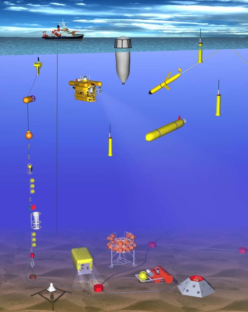 Wie erforschen wir mit Robotern die Ozeane?