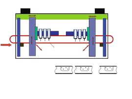 über Druckschrauben) Zargenbearbearbeitungsmaschine in Ausführung der ZKR für kombinierte Bearbeitung von Schließblech und Band Bandbearbeitung Einsatzgebiete und technische