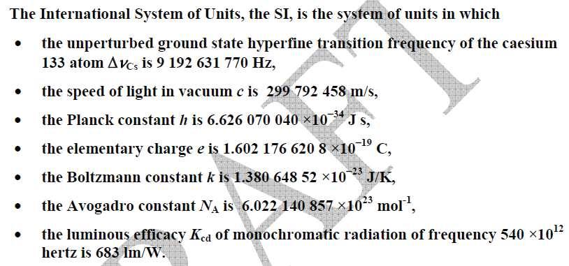 Revised International System of Units Draft of the 9th SI Broschure, 10 November 2016 Seven defining constants with fixed numerical value