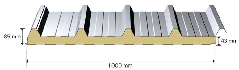 Stahlbau / Metallbau Sandwichelemente Quelle: aluform Aufbau: dünne metallische Deckschichten und dicke Kunststoffkernschicht (Polyurethan,