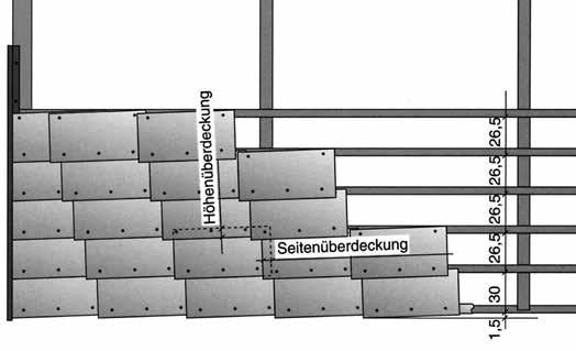 DECKUNGSART / MATERIALBEDARF Waagrechte Deckung, 60 x 30 Waagerechte Deckung, 60 x 30 Platten mit 3 Löchern (Bild 1) Erfolgt bei sichtbarer Befestigung der Platten zusätzlich mit 1 plattenfarbenen