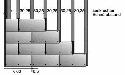 DECKUNGSART / MATERIALBEDARF Quader- und Vertikaldeckung, Format 60 x 30 Quader- und Vertikaldeckung, Format 60 x 30 Verlegung, Deckunterlage Die Quader- und Vertikaldeckung ist die wirtschaftlichste