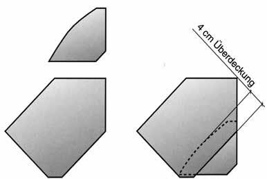Orte Die schematische Darstellung zeigt rechts einen eingebundenen Endort mit Ortplatten 40 x 20, gestutzt, und Ansetzern aus 20 x 20, Wabe, zugerichtet.