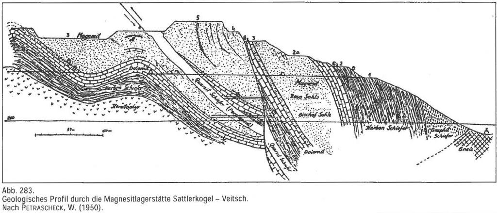 Magnesitlagerstätte Sattlerkogel, Veitsch Abbau zur Gewinnung von Magnesia von ca. 1885 bis 1968; derzeit Abbau von ca. 50.