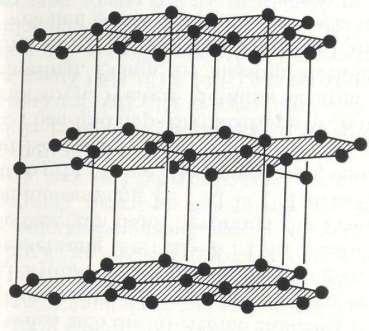 3. Eisen-Kohlenstoff-Diagramm () Stahl - Gusseisen 9 Technische Fe-C-Legierungen bis ca.