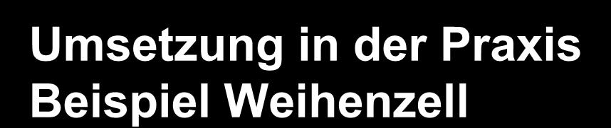 Räumliche Konkretisierung Umsetzung in der Praxis