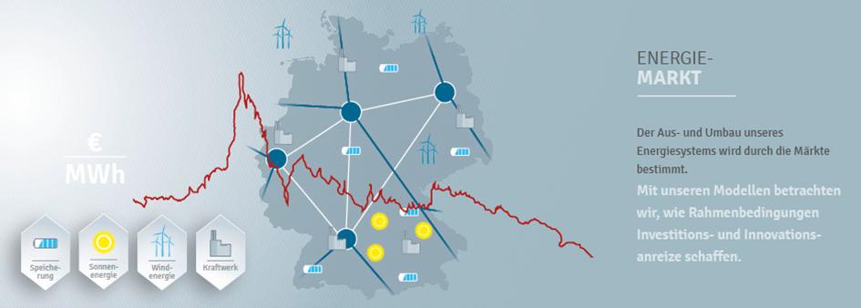 Zentrale Fragen zur Energiewende Ø Wie sieht das optimale Energiesystem aus?