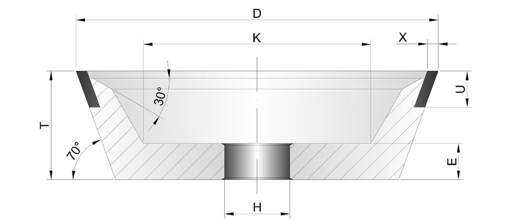 Einleitung Diamantund Bornitrid-Schleifscheiben 11V9/70 Für Korn-Konzentrationen von C50 bis C75 / V120 bis V180 D U E T Kunstharz X Metall