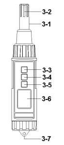 3. Funktionen 3-1 Prüfkopf 3-2 Feuchte-/ Temperatursensor 3-3 Power ( ) Taste 3-4 Hold-/ Unit ( ) Taste 3-5 Rec. (Mode, ) Taste 3-6 Display 3-7 Batterieraumabdeckung 4. Messverfahren 4.