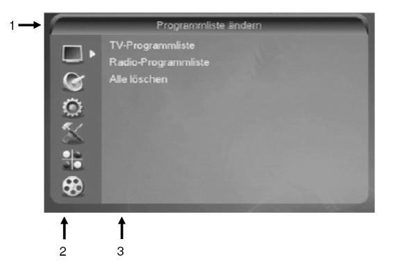 Benutzer-Oberfläche auf dem TV-Bildschirm Über die Menüs der Benutzer-Oberfläche können Sie individuelle Einstellungen Ihres Receivers vornehmen.