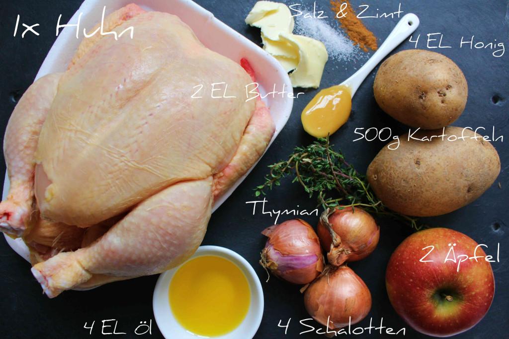 Ihr benötigt: 1 ganzes Huhn (bzw. 2 Hühnerkeulen wenn euch das lieber ist) 4 EL Butter 500g Kartoffeln 2 Äpfel 4 Schalotten frischen Thymian 150 ml Wasser 4 EL Öl 4 EL Honig Salz 1 TL Zimt 1.
