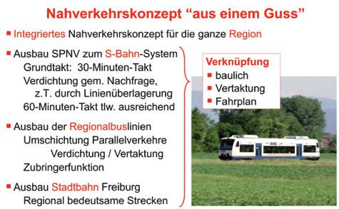 SPNV-KONZEPT Das Projekt Breisgau-S-Bahn 2020 Mit der Breisgau-S-Bahn 2020 liegt ein integriertes regionales Nahverkehrskonzept für die Region Freiburg vor. Abb.