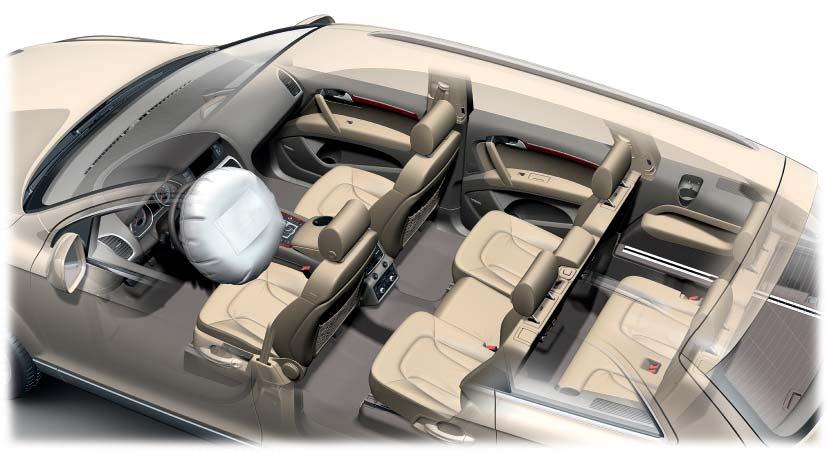 2.2 Airbags Die aufgeblasenen Airbags schützen die angegurteten Fahrzeuginsassen bei einem schweren Unfall so weit wie möglich vor einem Aufprall auf Innenraumkonturen (z. B. Lenkrad, Schalttafel usw.