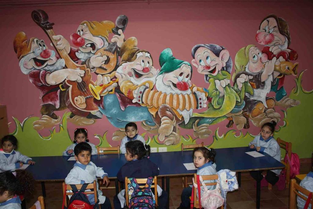 Eines der ältesten Projekte der Auslandshilfe der Caritas Salzburg im Libanon: Kinder im Kindergarten der Schule St.