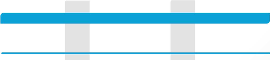 ERGEBNIS / % % acc % % acc Gesamtumsatz 263,9 257,5 3% 2% 871,8 873,1 0% 1% Herstellkosten -54,3-54,3 0% 0% -211,8-212,2 0% 1%