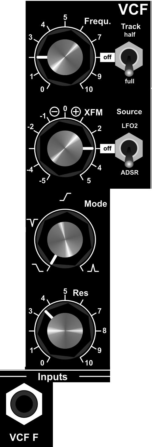 3.2.2. VCF Funktionsbeschreibung Das Filter ist das zentrale Klangformungselement eines jeden Analogsynthesizers.