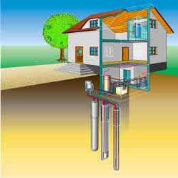 Beispiel: Förderung einer Wärmepumpe (Basis-/Bonusförderung) Sole/Wasser-Wärmepumpe zur Raumheizung und Warmwasserbereitung Kleineres Gewerbeobjekt oder EFH/ZFH: Übliche Anlage 10 kw mit