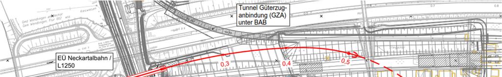 2.1 VARIANTE 1 AUSFÄDELUNG VOR NECKARTALBAHN Bereich Ausfädelung aus NBS bis Tunnel (km 0,0 km 0,5) Änderung der Trassierung der NBS im Gleis Ulm Stuttgart, Reduktion der Überhöhung auf der NBS