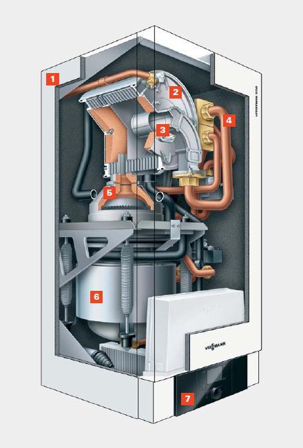 Vorlage 32 11/2011 Viessmann Werke Prednosti VITOTWIN 300W Idealno za modernizacijo družinskih hiš sočasno ogrevanje in elektrika Stirlingov motor 1kWel, 6kWth, izkoristek 96% (107% Hi) Vršni kotel