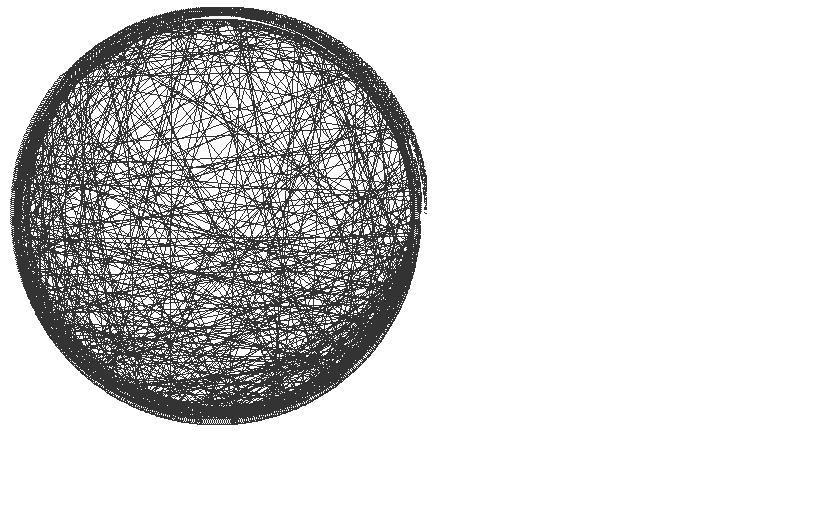 Exponentielle und Skalenfreie Netzwerke Bei exponentiellen und Skalenfreien Netzwerken besitzen viele Knoten wenig Kanten und einige wenige Knoten