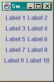 Variante B: Erzeugen vieler Label Grundidee: Statt eines Label 10 Stück erzeugen, alle dem contentpane des Frames hinzufügen, das Ganze anzeigen, Kontrollausdruck mit System.out.println(.
