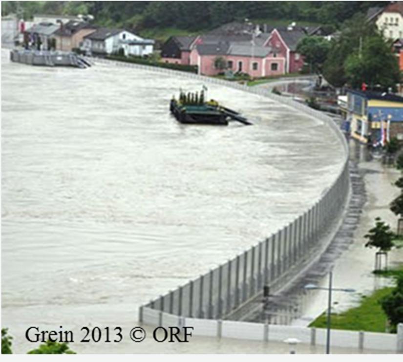 ANPASSUNG AN GEMESSENE DATEN Zur Verbesserung der Hochwasserprognosen an der österreichischen Donau werden beobachtete