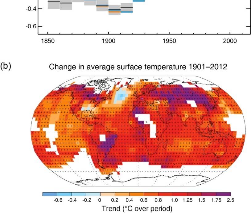 Glob. average surface temp. 1850-2012 Change in av. surf. temp. 1901-2012 Observed changes.. robust multi-decadal warming, substantial decadal and interannual variability.