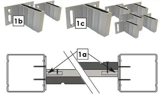 Alle Schrauböffnungen im Aluminiumpfosten müssen mit einem 3 mm Metallbohrer vorgebohrt werden. Beschlag mit runden Bohrlöchern (Fig. 1b) oben komplett am Pfosten festschrauben.